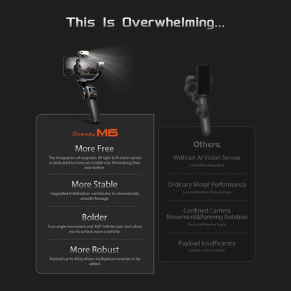 Capture Every Moment with the Hohem iSteady M6 3-Axis Gimbal Stabilizer - Foldable Selfie Stick with APP Control and Magnetic Fill Light for Smartphones